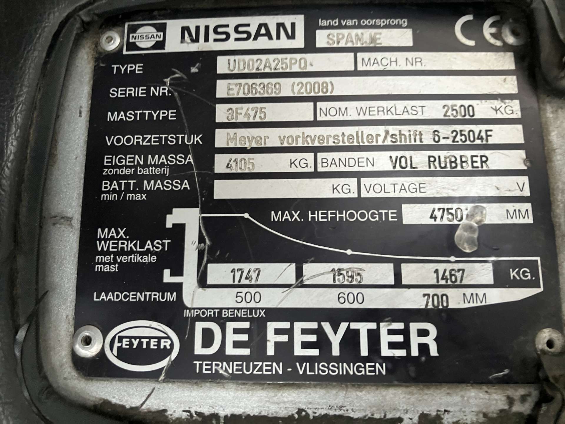 Heftruck Nissan 2,5ton Gas